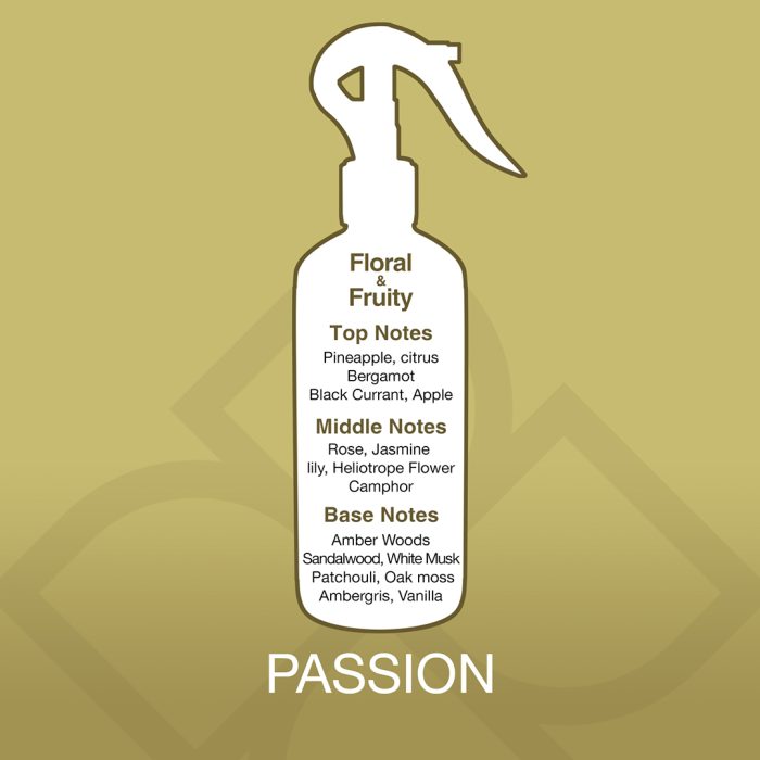 Spray bottle with fragrance notes on a gold background