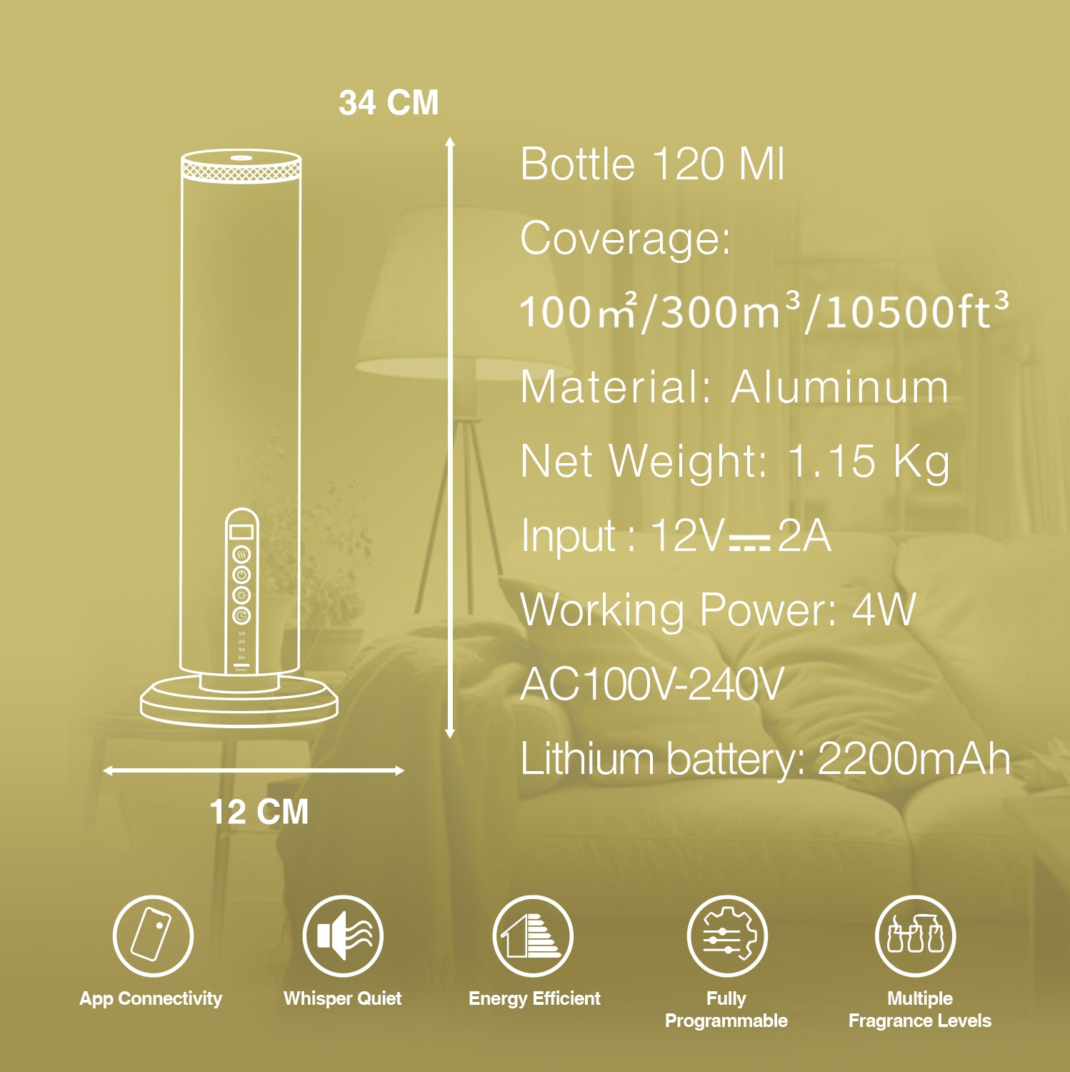 Product specifications of a cylindrical device with dimensions, coverage area, and features listed on a green background.