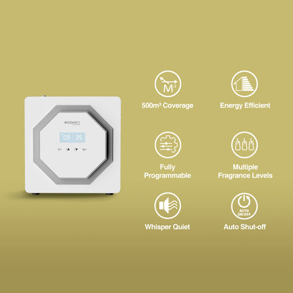 Air purifier with features listed on a green background