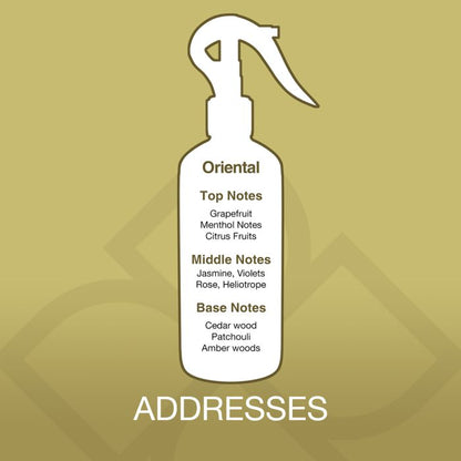 Spray bottle diagram with fragrance notes on a gold background