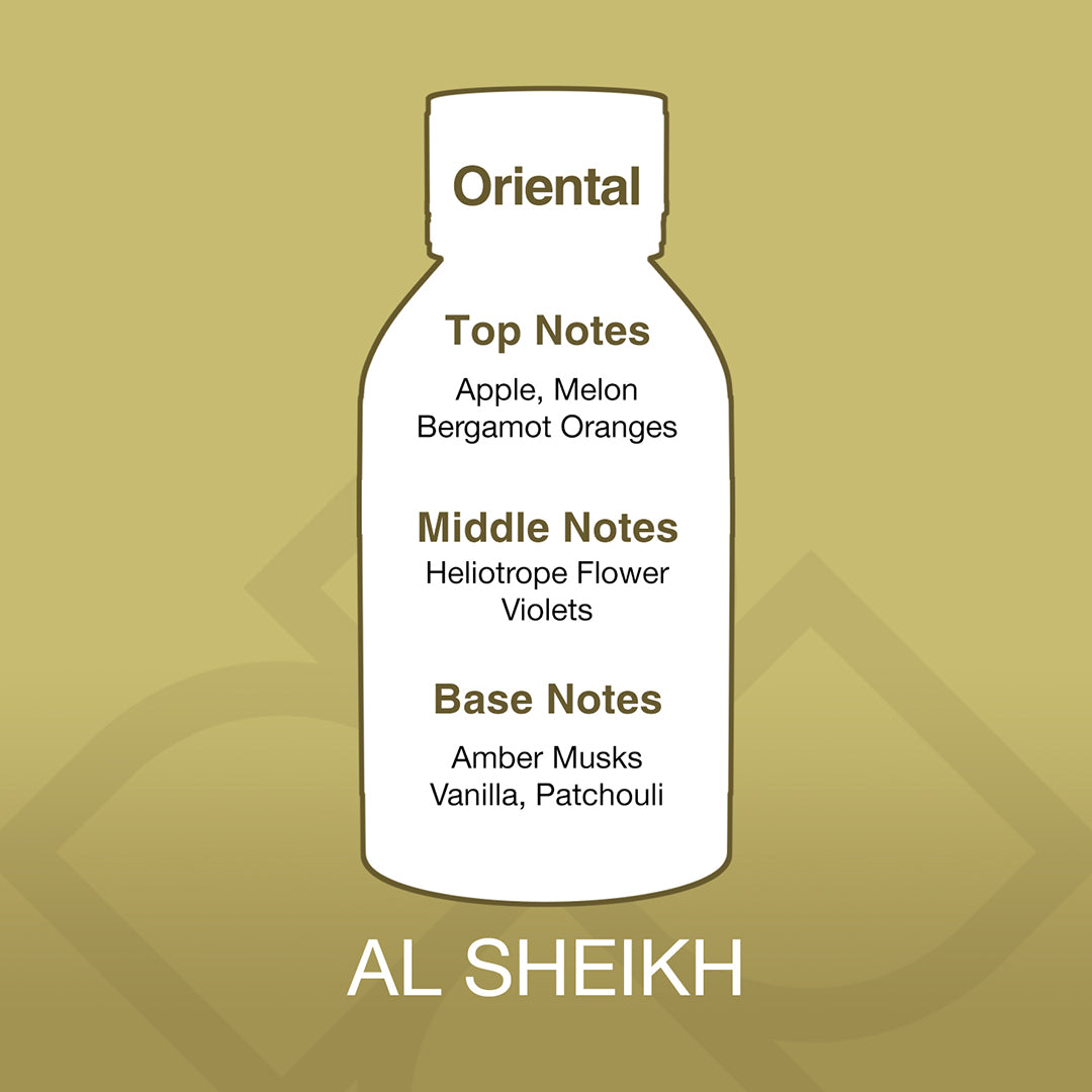 Bottle-shaped label with fragrance notes on a gold background, featuring the brand 'Al Sheikh'.