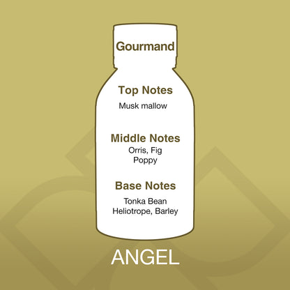 Bottle-shaped label with fragrance notes on a gold background