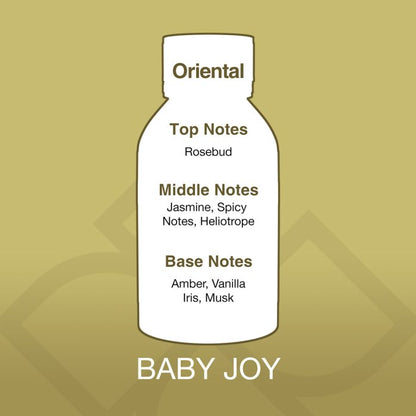 Illustration of a perfume bottle labeled 'Baby Joy' with notes on a gold background