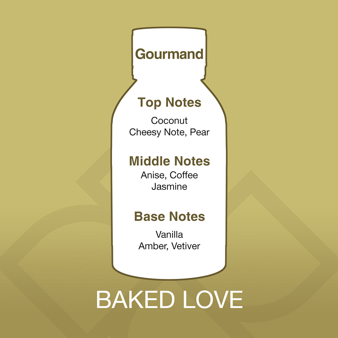 Bottle-shaped label with fragrance notes on a gold background