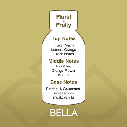 Bottle-shaped label with fragrance notes on a gold background