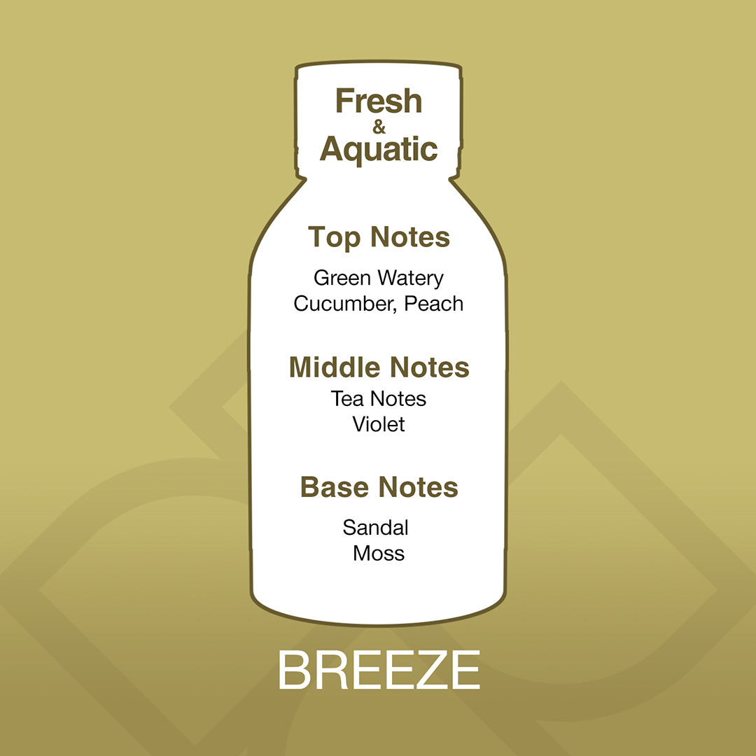 Bottle-shaped label with fragrance notes on a gold background