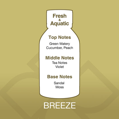 Bottle-shaped label with fragrance notes on a gold background