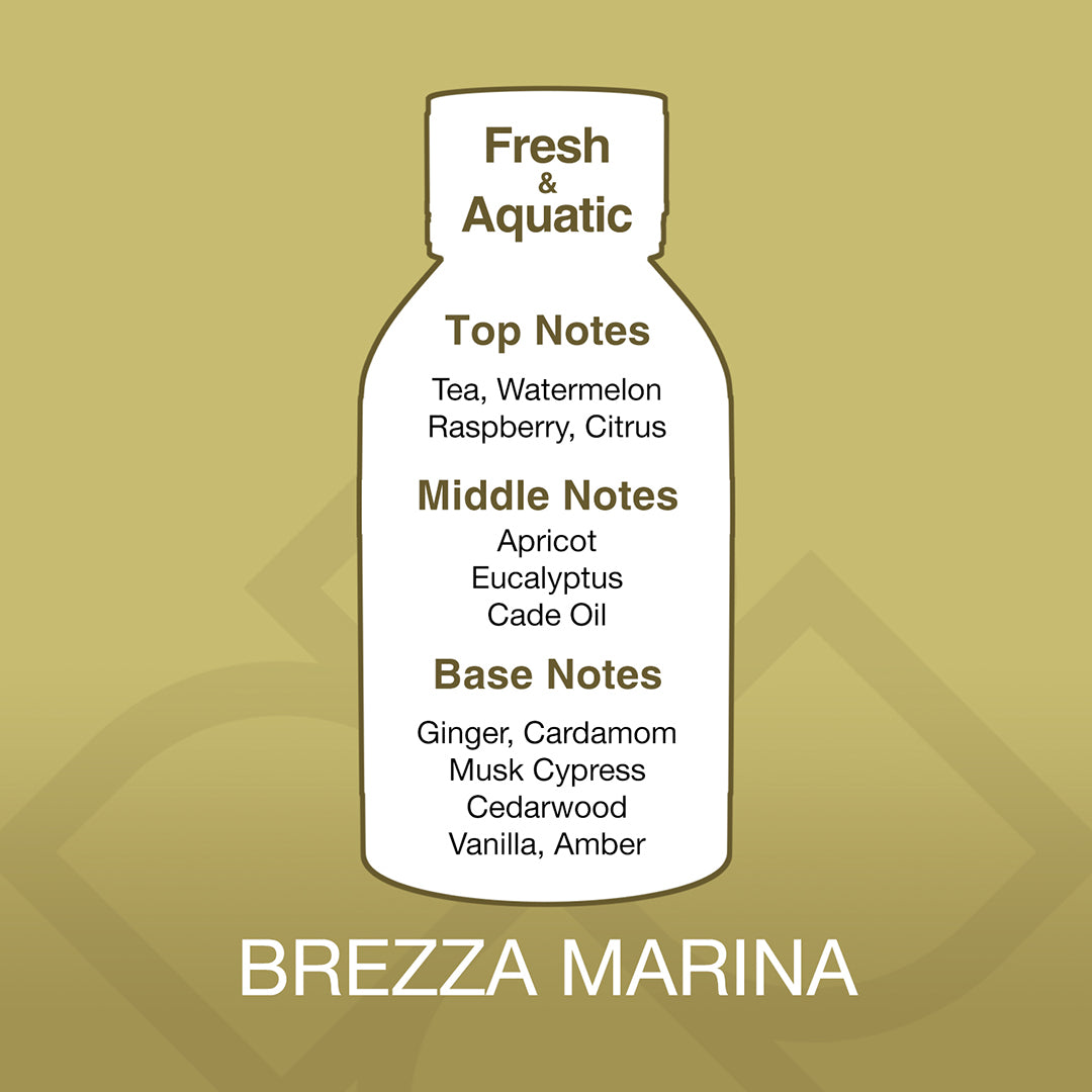 Bottle-shaped card with fragrance notes on a gold background, featuring the brand 'Brezza Marina'.