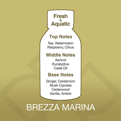 Bottle-shaped card with fragrance notes on a gold background, featuring the brand 'Brezza Marina'.