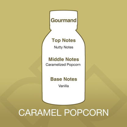Diagram of a bottle labeled 'Gourmand' with notes on a beige background