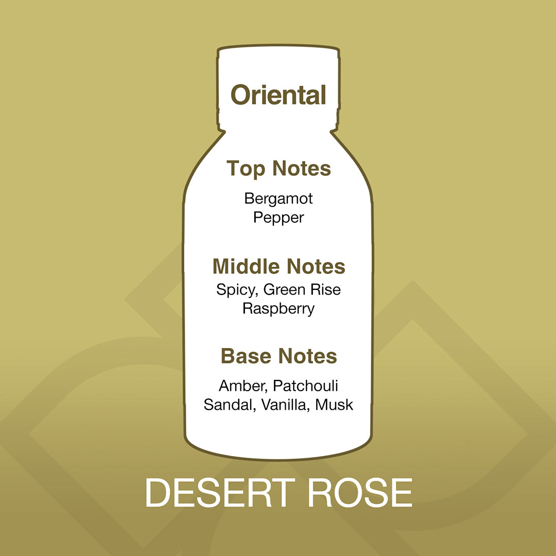 Bottle illustration with fragrance notes on a gold background
