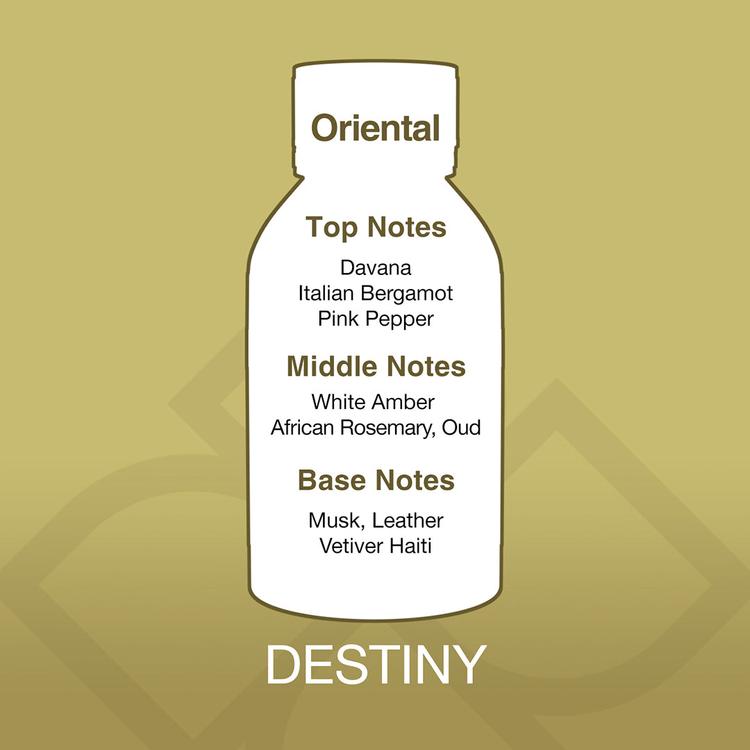 Bottle-shaped label with fragrance notes on a gold background