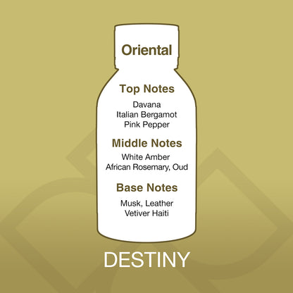 Bottle-shaped label with fragrance notes on a gold background