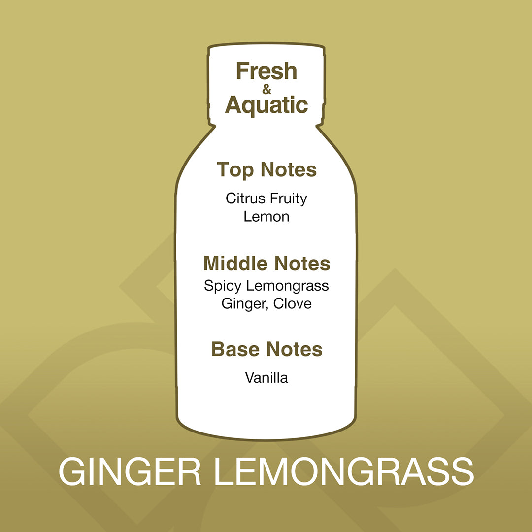Bottle-shaped label with ginger lemongrass fragrance description on a gold background