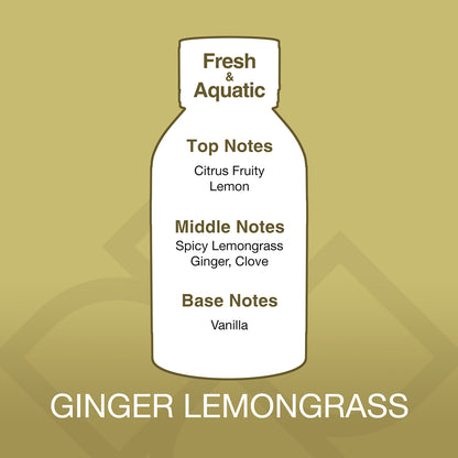 Bottle-shaped label with ginger lemongrass fragrance description on a gold background