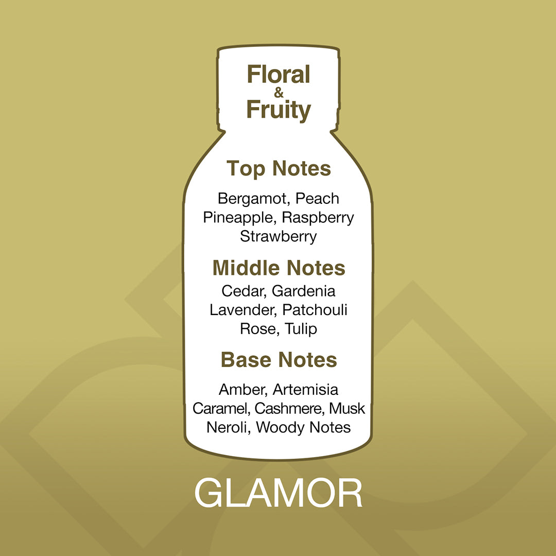 Bottle-shaped label with fragrance notes on a gold background