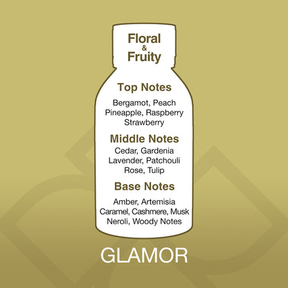 Bottle-shaped label with fragrance notes on a gold background