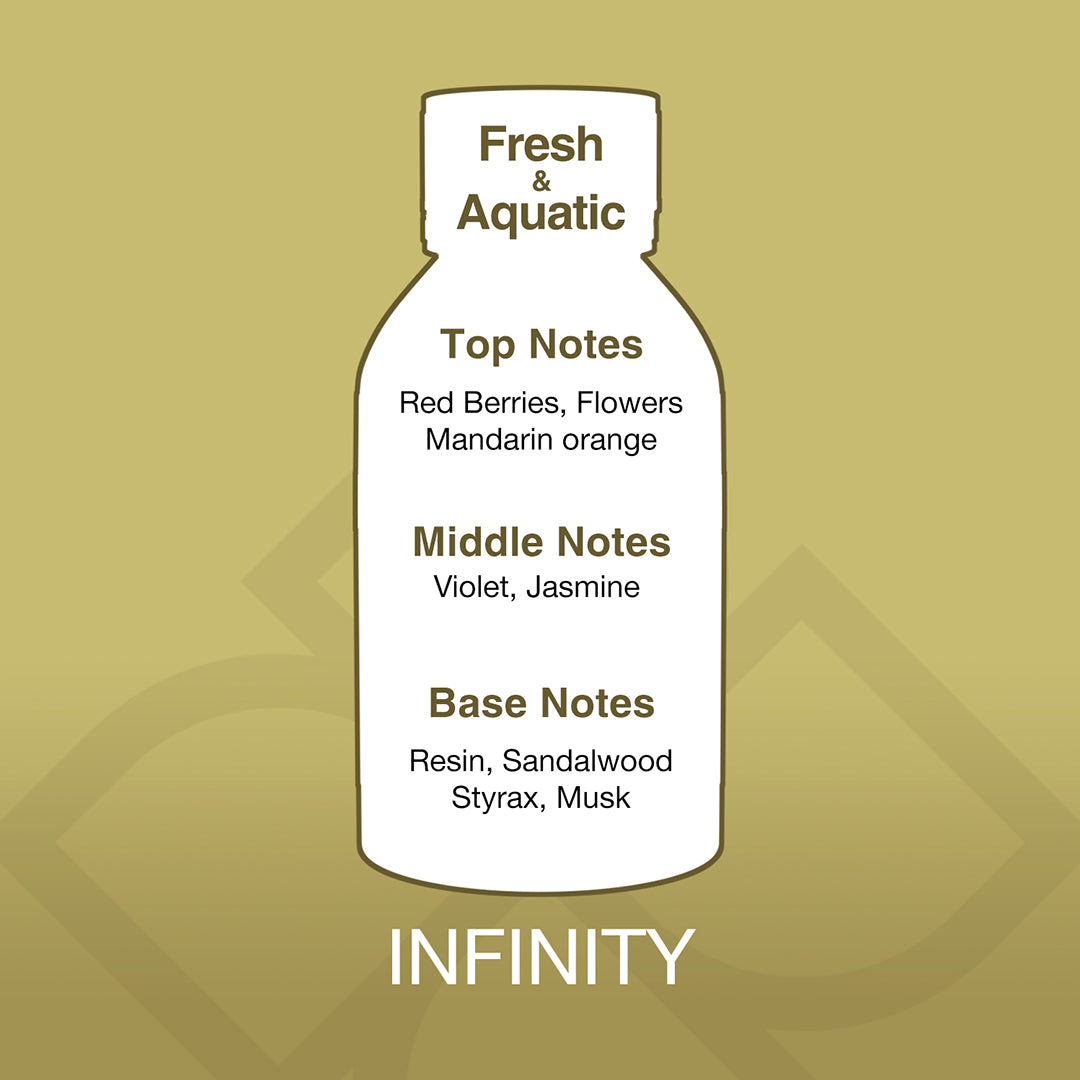 Bottle-shaped label with fragrance notes on a gold background