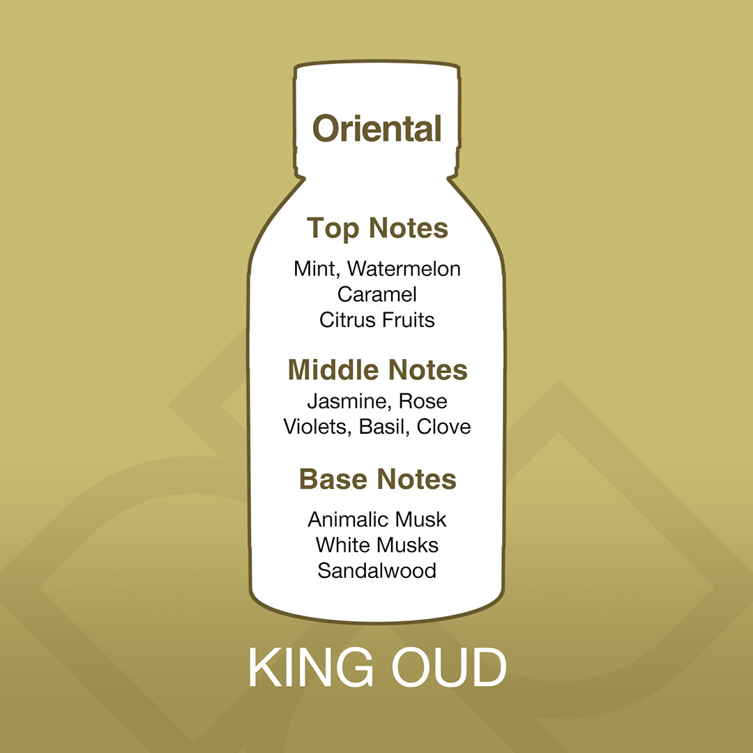 Bottle-shaped label with fragrance notes on a gold background