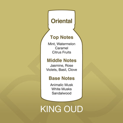 Bottle-shaped label with fragrance notes on a gold background