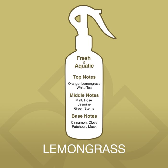 White spray bottle with lemongrass fragrance details on a gold background