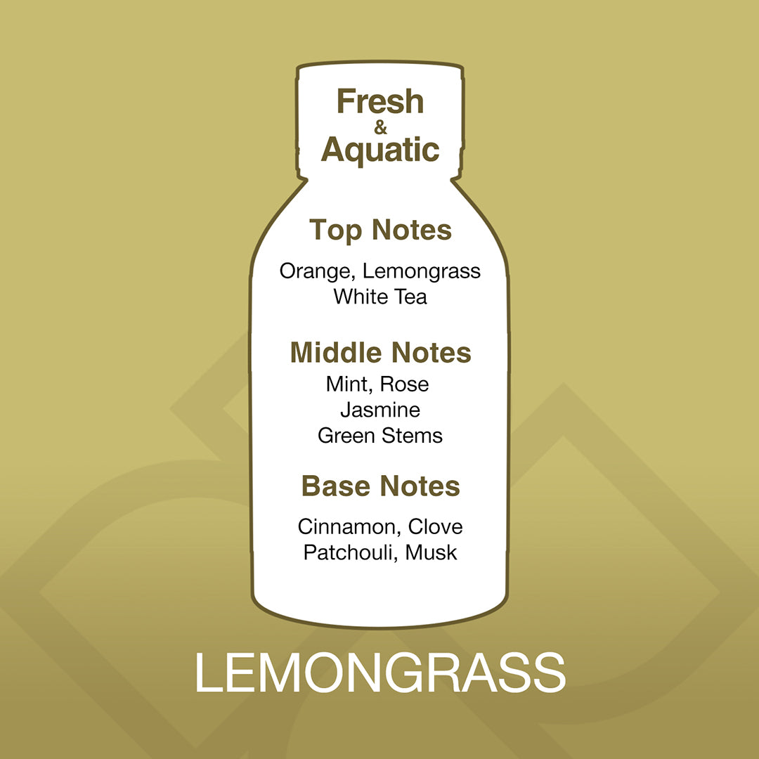 Illustration of a lemongrass bottle with notes on a gold background