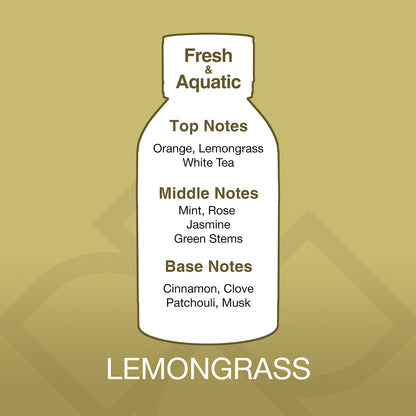 Illustration of a lemongrass bottle with notes on a gold background