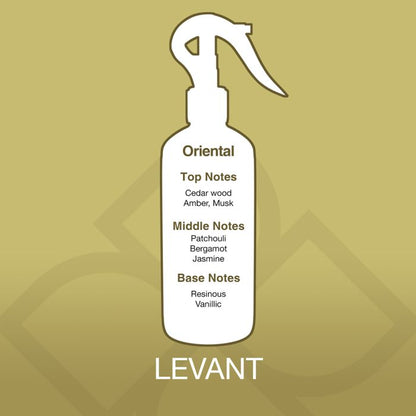 White spray bottle graphic with notes on a gold background, featuring the brand 'LEVANT'.