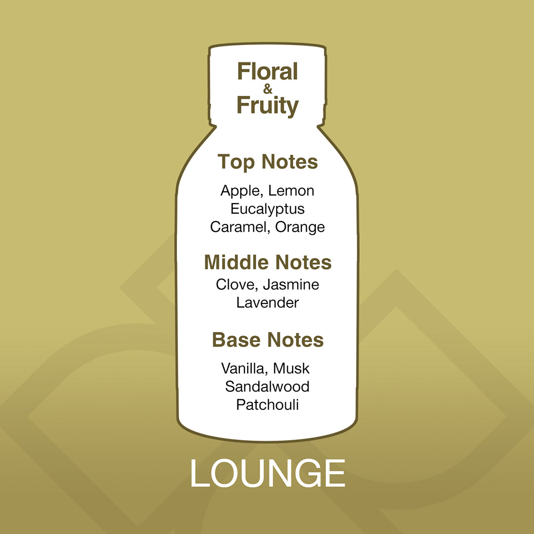 Bottle-shaped label with fragrance notes on a gold background