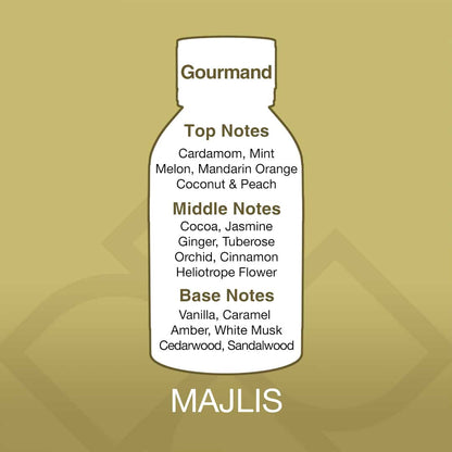 Bottle-shaped label with fragrance notes on a gold background