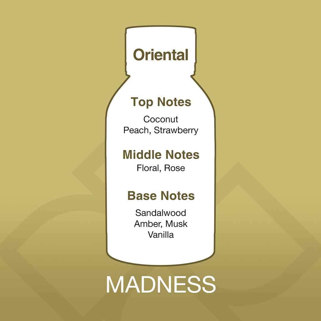 Diagram of a perfume bottle labeled 'Oriental' with notes on a gold background