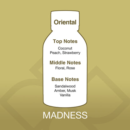 Diagram of a perfume bottle labeled 'Oriental' with notes on a gold background