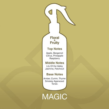 Spray bottle with fragrance notes on a gold background