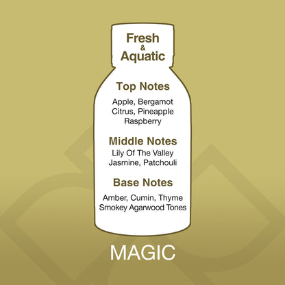 Bottle-shaped label with fragrance notes on a gold background