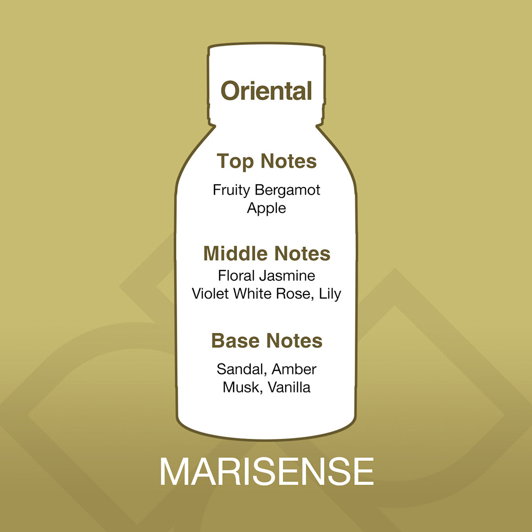 Diagram of a perfume bottle with notes on a gold background, featuring the brand 'MARISENSE'.