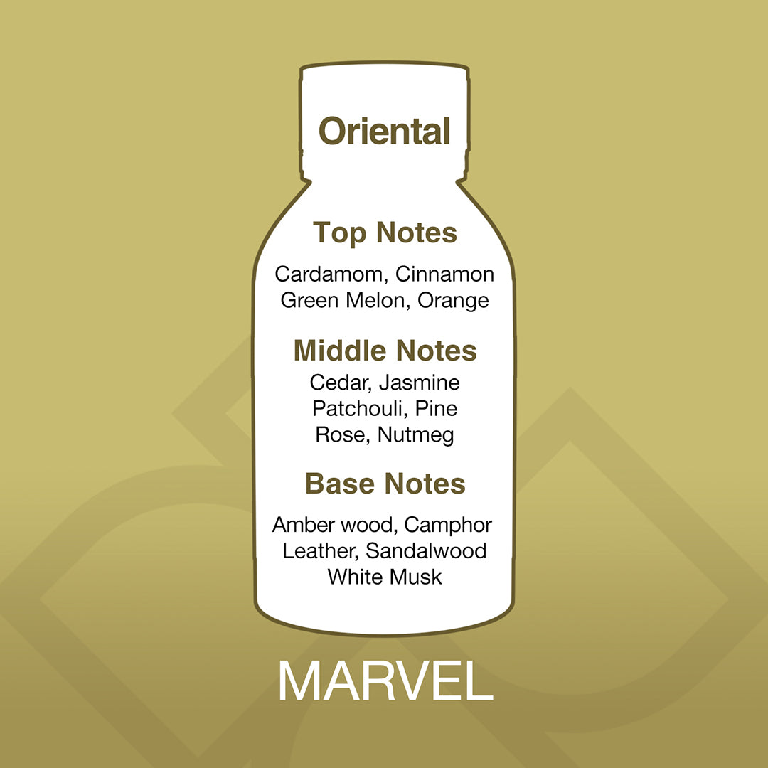 Bottle-shaped diagram of a perfume blend with notes on a gold background, featuring the brand 'Marvel'.