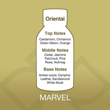 Bottle-shaped diagram of a perfume blend with notes on a gold background, featuring the brand 'Marvel'.