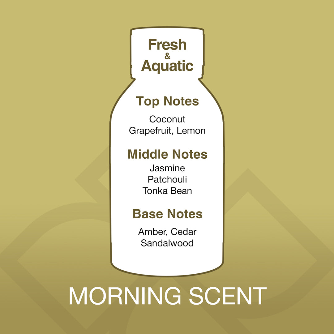 Bottle-shaped label with fragrance notes on a gold background