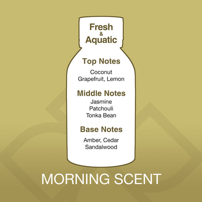 Bottle-shaped label with fragrance notes on a gold background