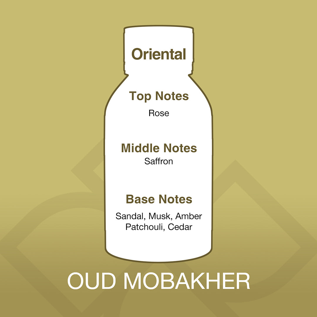 Diagram of an oud bottle with notes on a gold background, featuring the brand 'Oud Mobakher'.