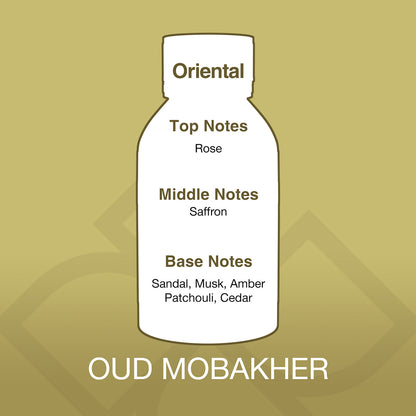 Diagram of an oud bottle with notes on a gold background, featuring the brand 'Oud Mobakher'.