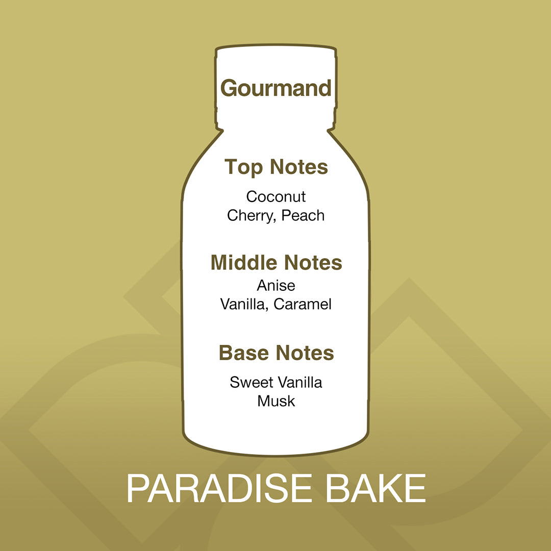Bottle-shaped label with fragrance notes on a gold background, featuring the brand 'Paradise Bake'.