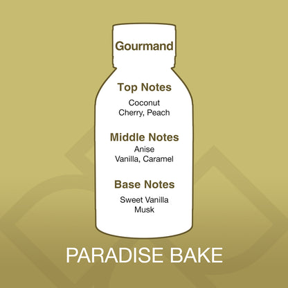 Bottle-shaped label with fragrance notes on a gold background, featuring the brand 'Paradise Bake'.