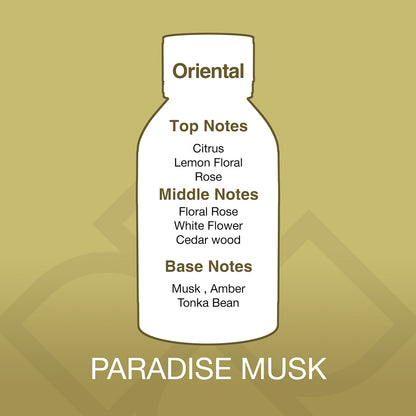 Diagram of a bottle labeled 'Paradise Musk' with notes on top, middle, and base notes on a gold background.