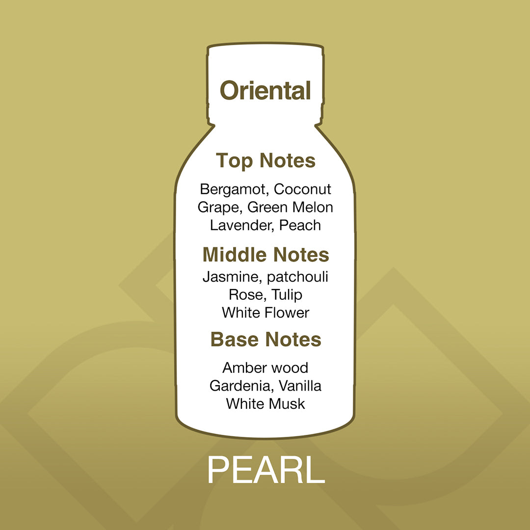 Diagram of a perfume bottle labeled 'Oriental Pearl' with notes on a gold background