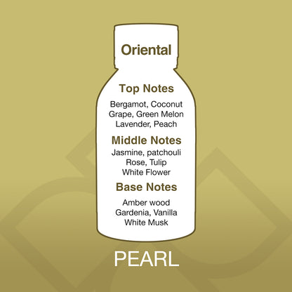 Diagram of a perfume bottle labeled 'Oriental Pearl' with notes on a gold background
