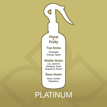 White spray bottle with fragrance notes on a gold background