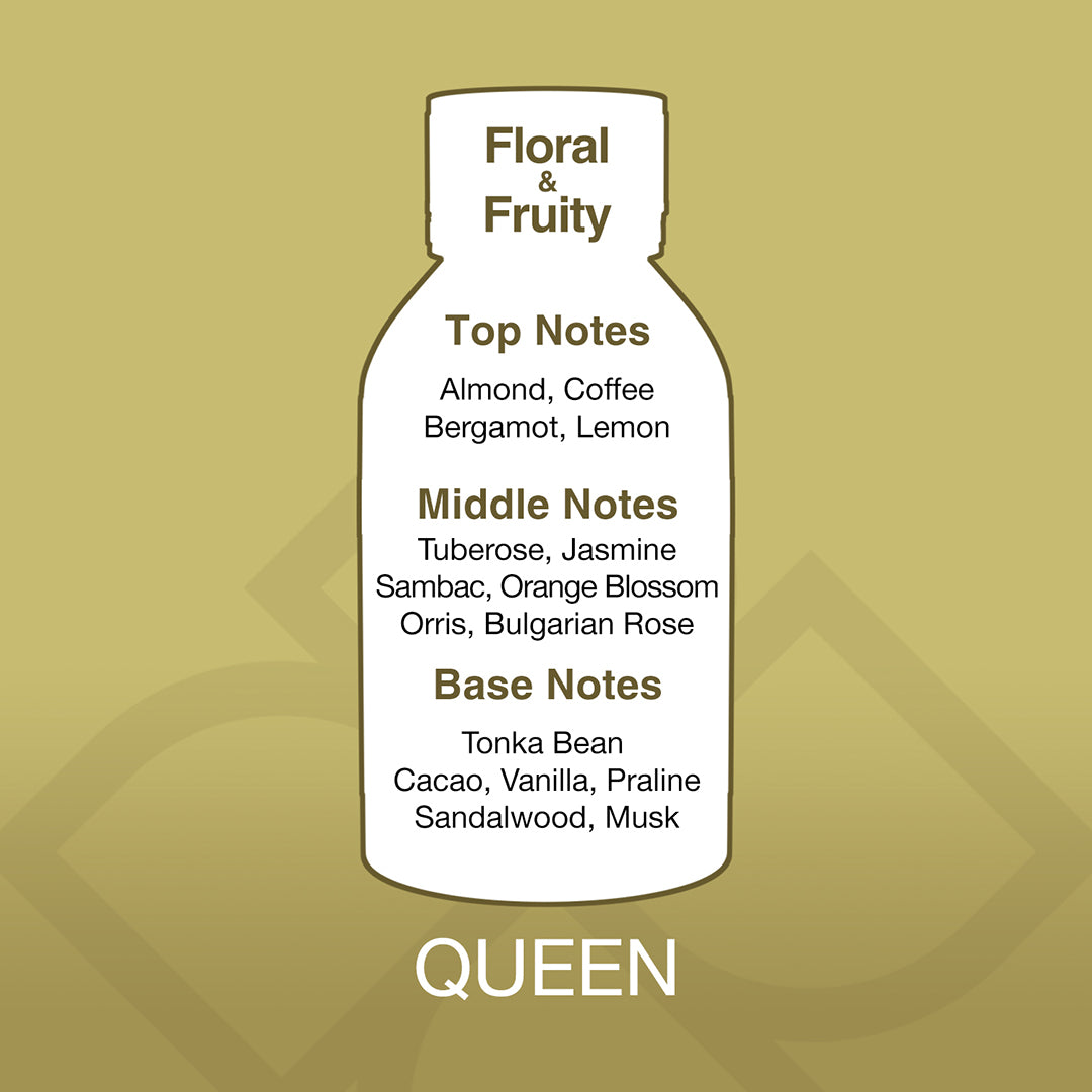 Bottle-shaped label with fragrance notes on a gold background