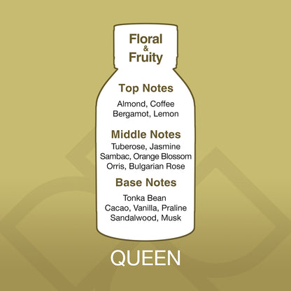 Bottle-shaped label with fragrance notes on a gold background
