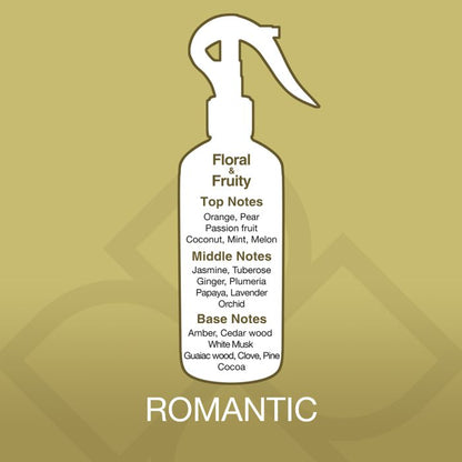 Spray bottle with fragrance notes on a gold background